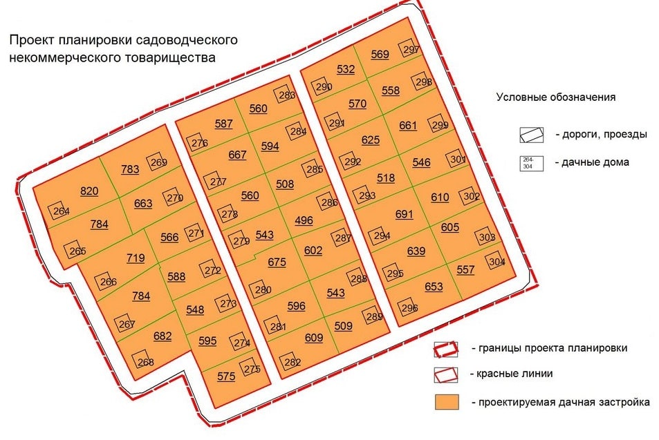 межевание земель общего пользования СНТ в Иловле